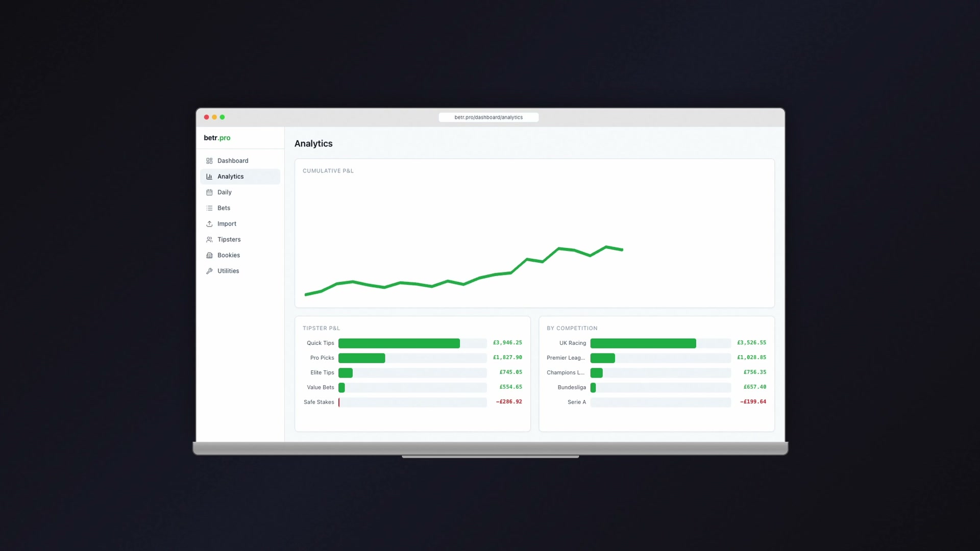 betr.pro dashboard preview